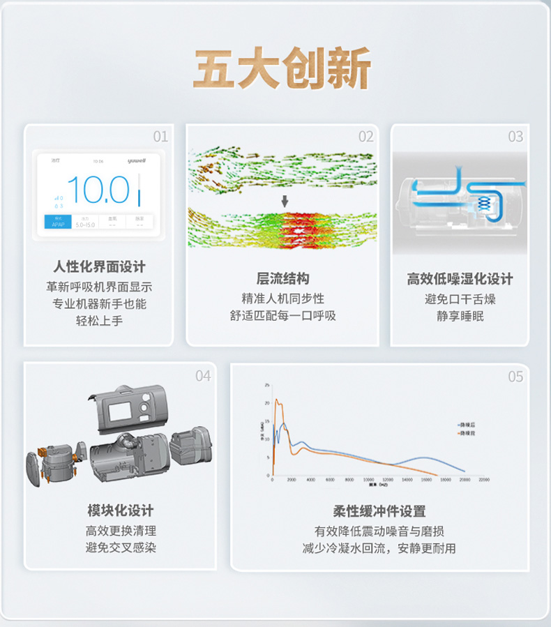 鱼跃双水平YH-820呼吸机医用肺气肿慢阻肺呼吸器